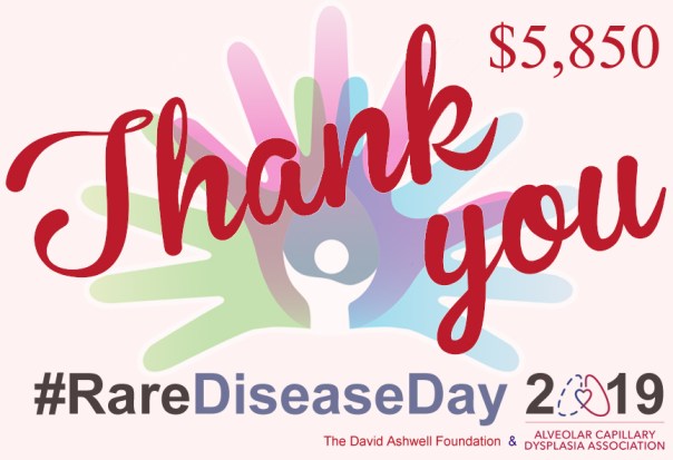 Rare Disease Day Thank You RDD Logo for newsletter (2019) copy